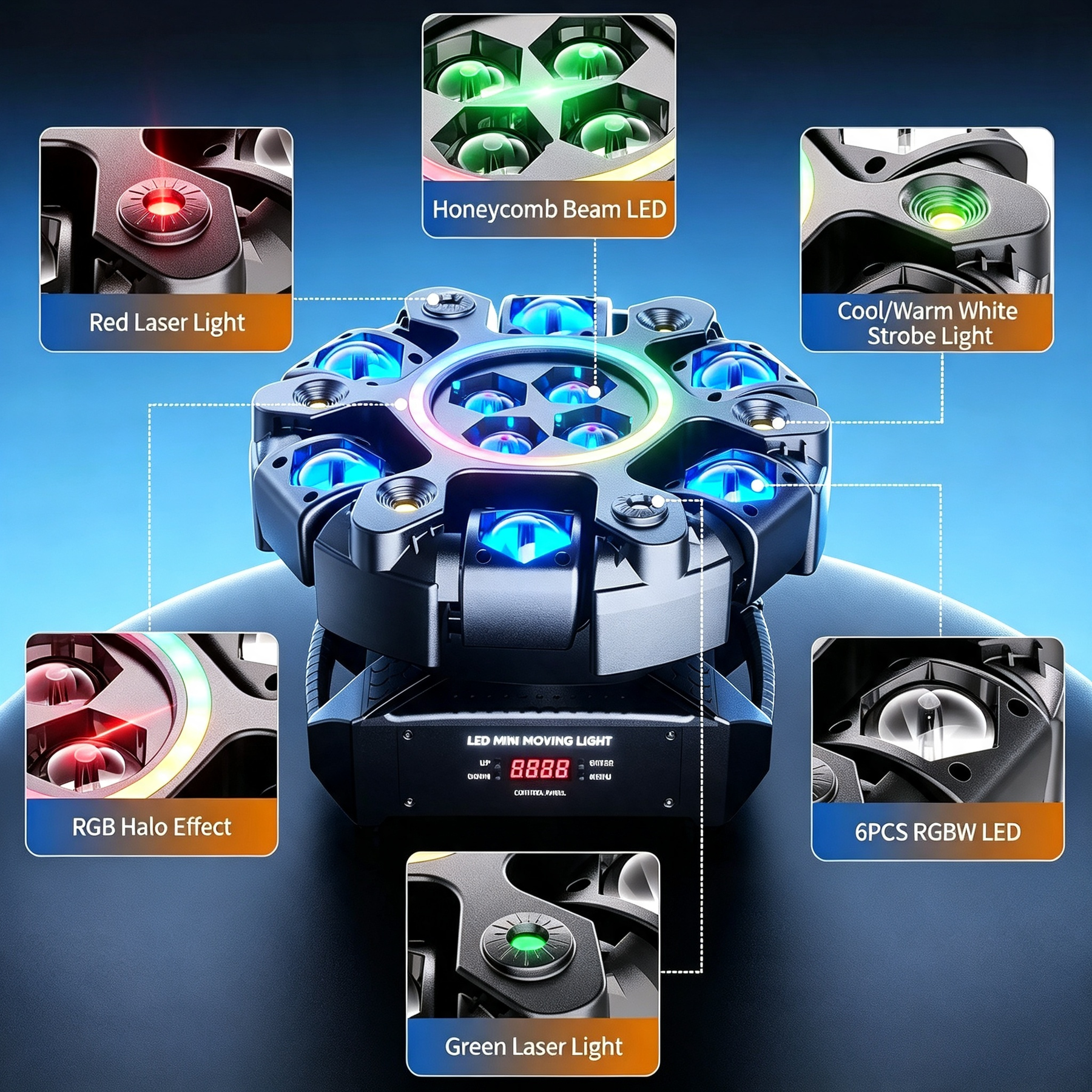 🔥Buy 1 Get 1 Free🔦✨ 360° Rotating DJ Spotlight